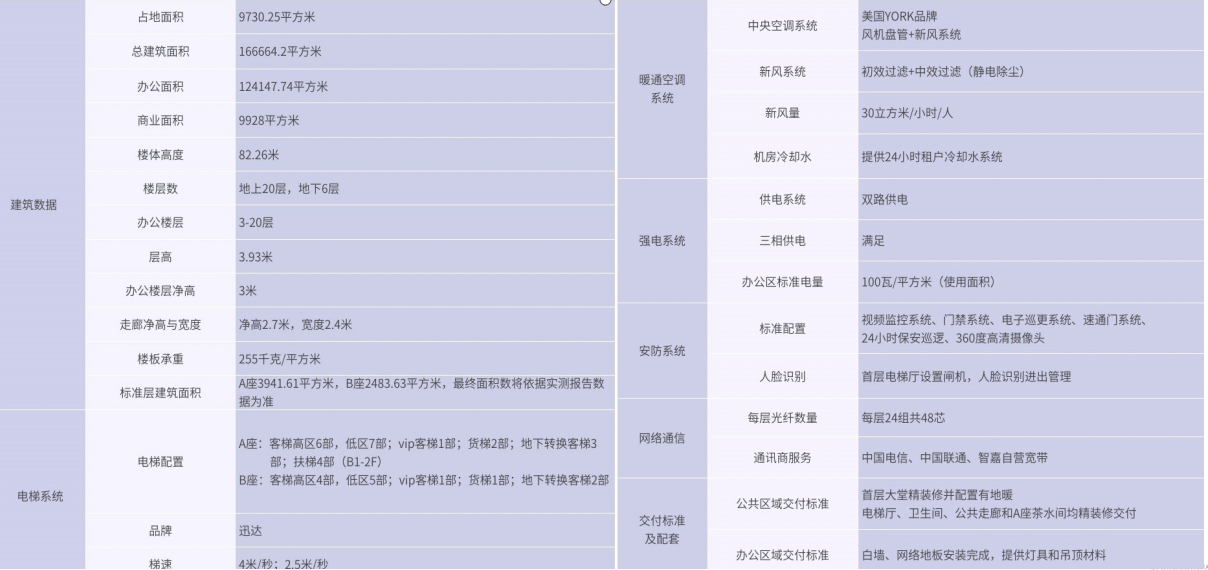 微信截图_20211227113440