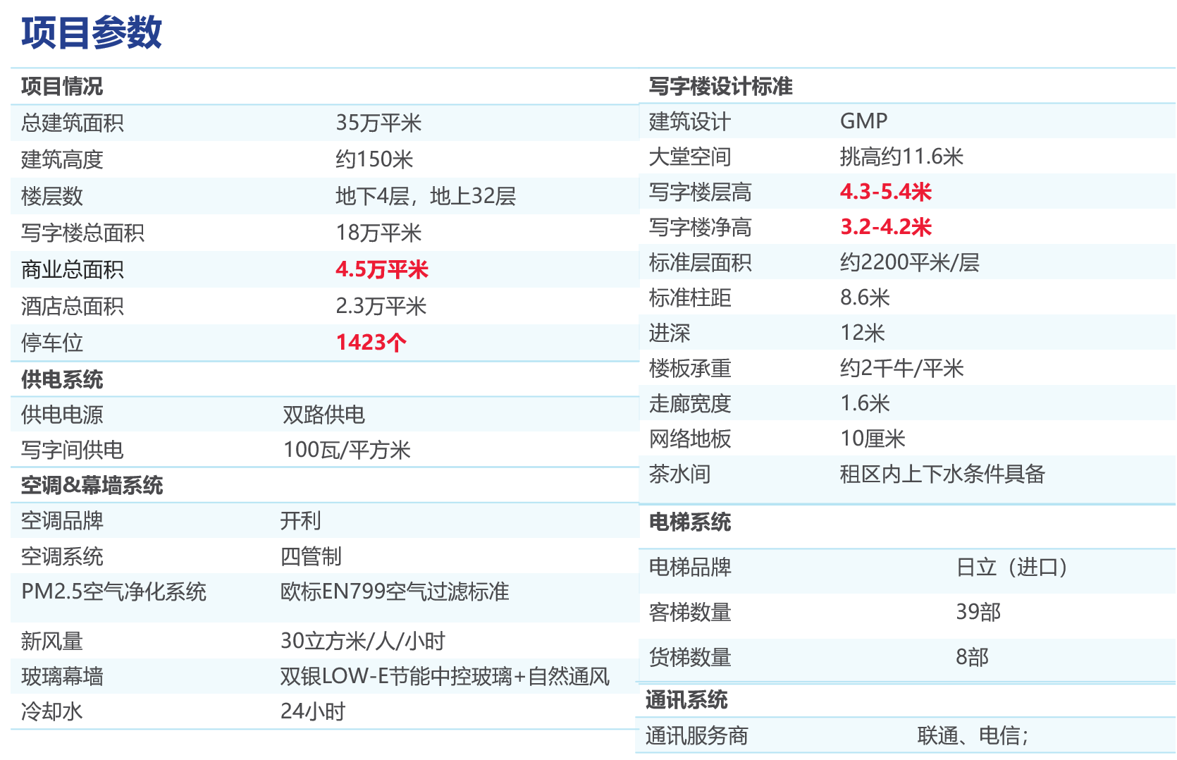 微信图片_20220308100137