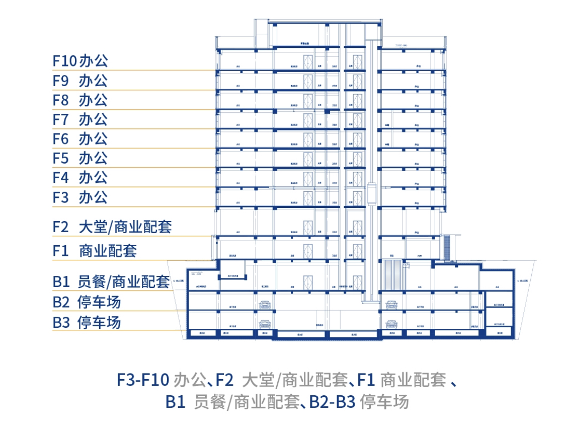 览海大厦——欢迎您！