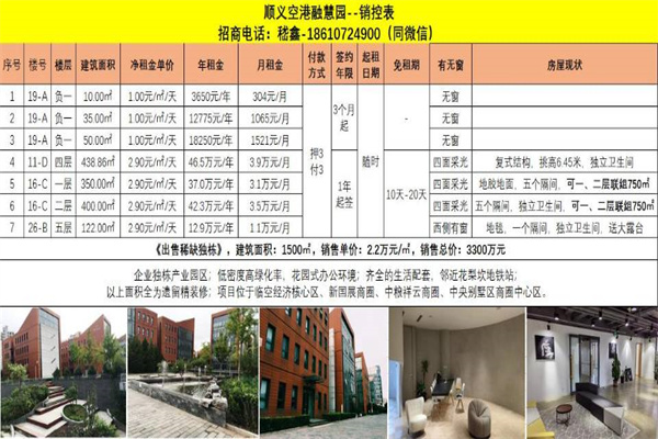 MAX空港企业园、空港融慧园