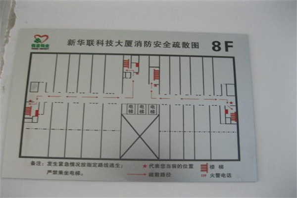 平面图