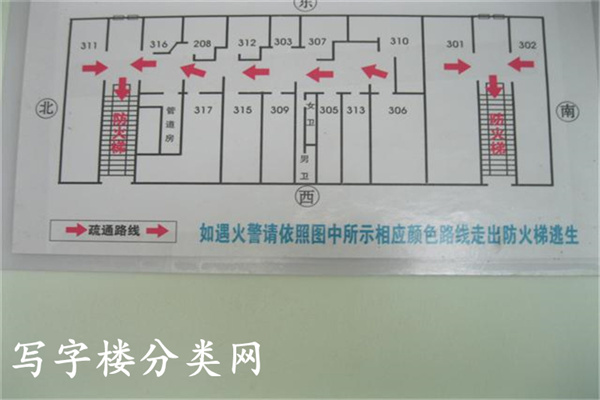 平面图