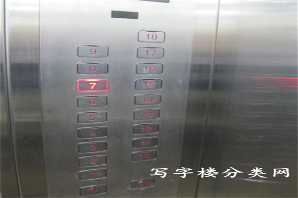 国恒基业大厦(元大都7号)