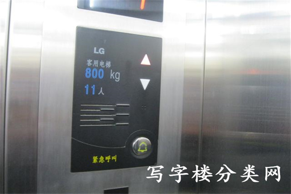国恒基业大厦(元大都7号)