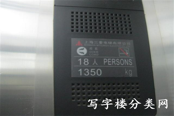 房地置业大厦（房地集团大厦）