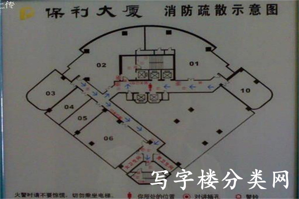 消防图