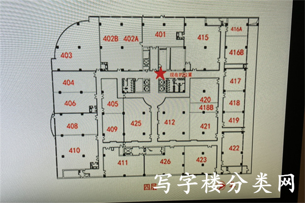 王府世纪大厦