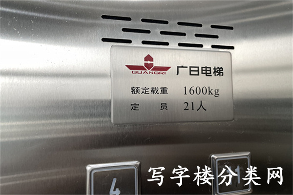 国旅大厦（国旅王府大厦）