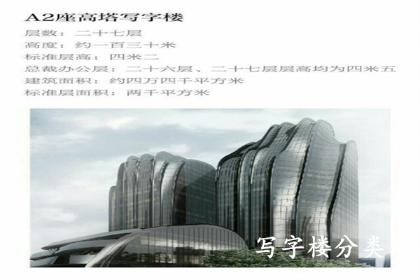 骏豪中央公园广场