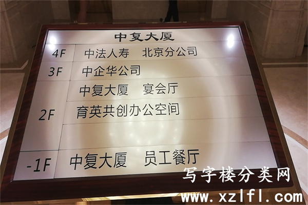 中复大厦