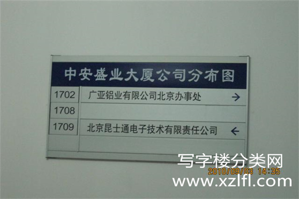 17层指示