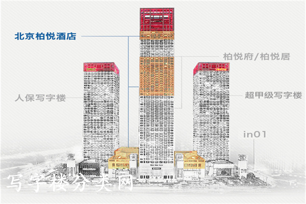银泰中心