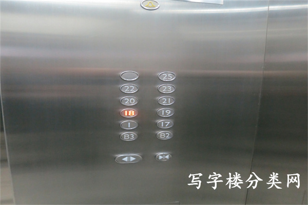 万达广场