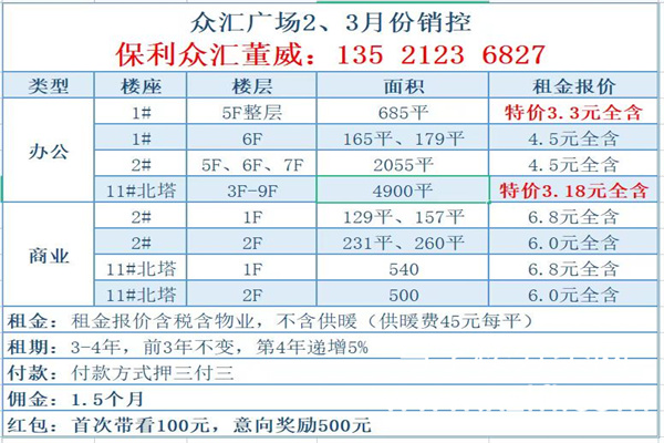 众汇广场出租招商销控表