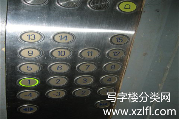 国际财经中心