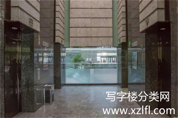 国际财经中心