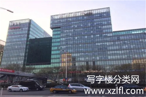 国际财经中心