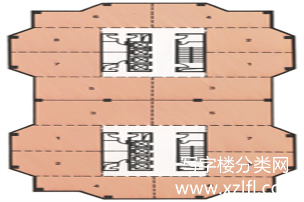 投资广场平面图