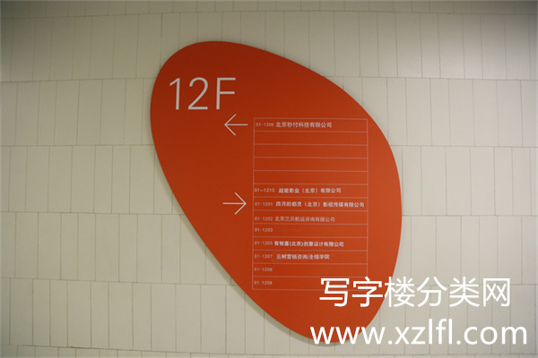 工人体育场，甲级写字楼，三里屯soho，业主急用钱