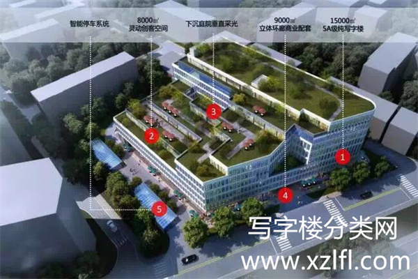 效果图