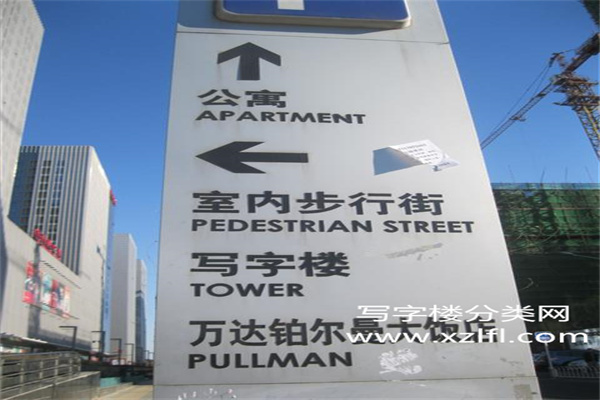 万达指示牌