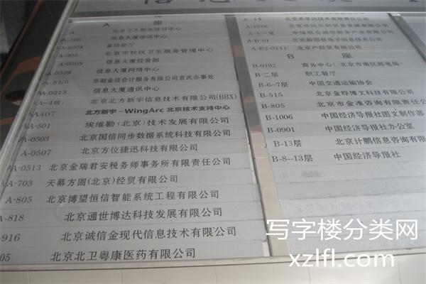 信息大厦（广安门内）水牌