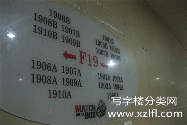 智慧大厦房间指示牌
