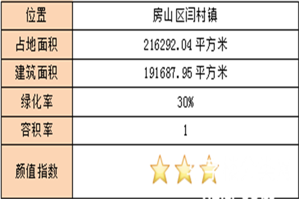 海聚·博源创新产业基地