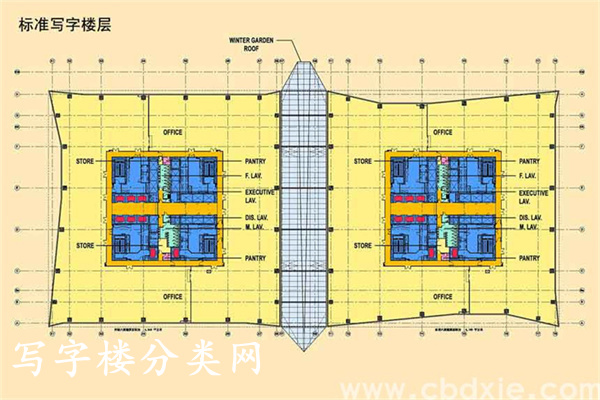 环球金融中心（简称wfc）
