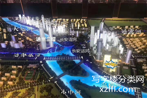 万科大都会滨江