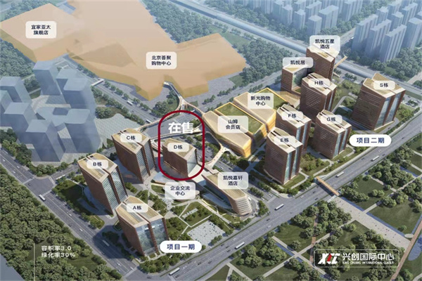 入市商业地产，伴随未来5年，北京城南的大崛起时代