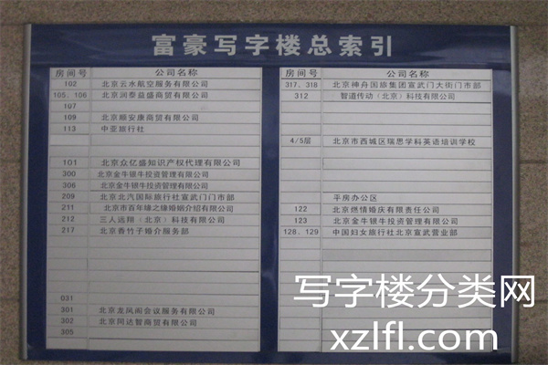 富豪写字楼水牌照片