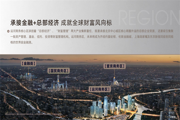 财富港售楼处电话