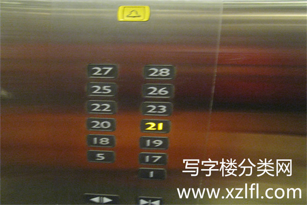 安联大厦，租赁部电话，售楼处电话