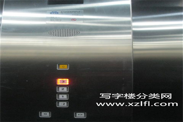 华业国际中心租赁部电话租售部电话