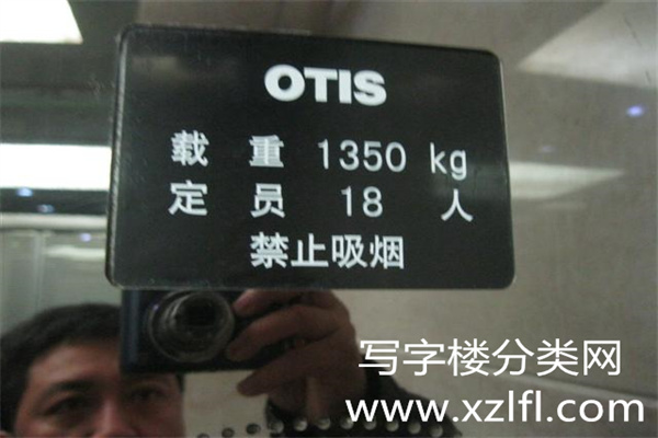 华业国际中心租赁部电话租售部电话