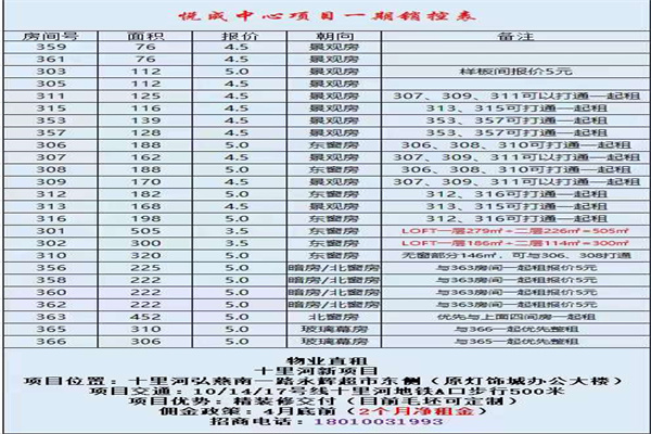 悦成商务中心租赁部电话