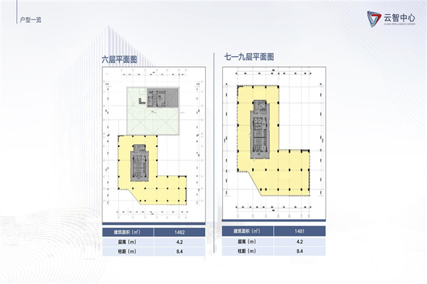 昌发展——云智中心