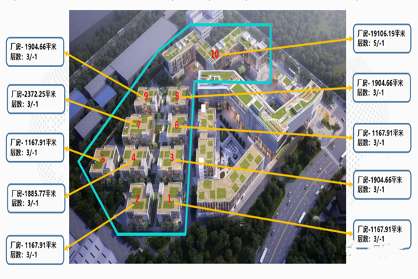 联东U谷·北京经开光辉兴华科技园，招商电话