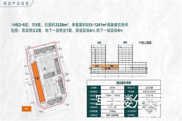 远洋颐璟中心，售楼处联系电话是多少？立面图