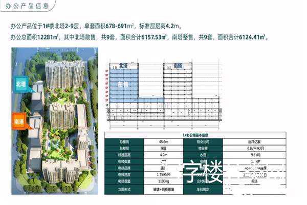 远洋颐璟中心，售楼处联系电话是多少？施工图